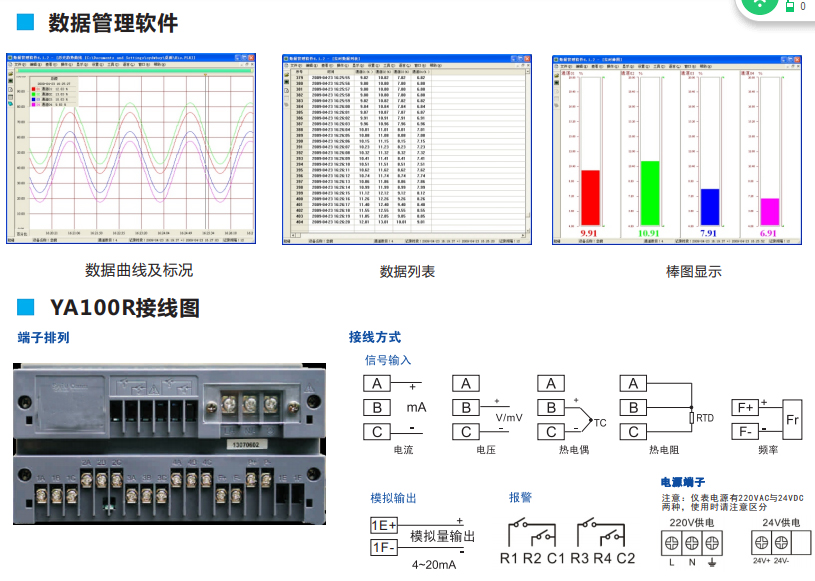 有紙電流記錄表