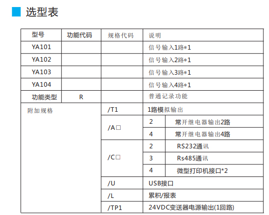 有紙電流記錄表
