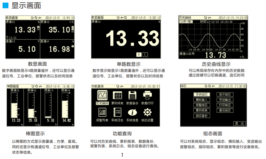 直流電流記錄儀