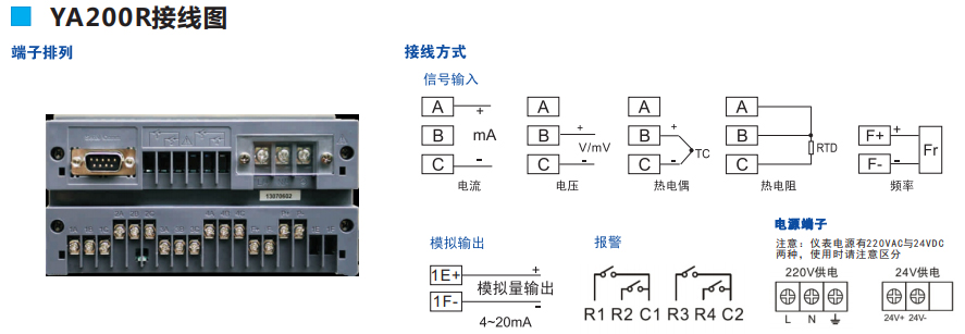 直流電流記錄儀