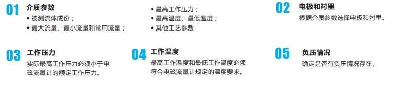 電磁流量計