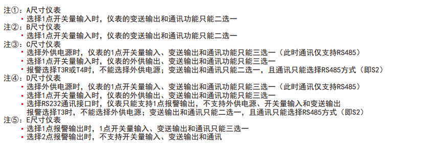 1路數顯表YSK