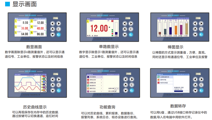 三相電流記錄儀