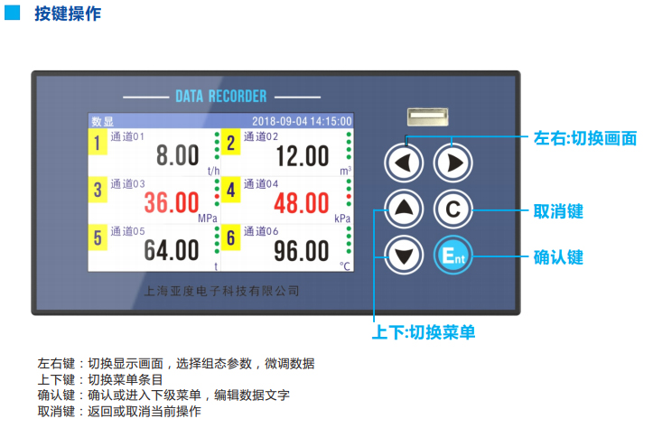 三相電流記錄儀