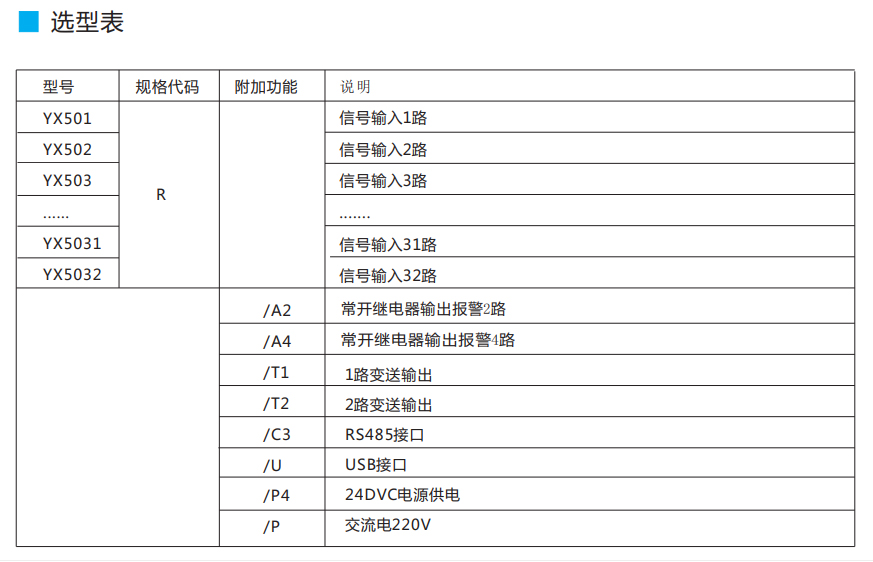 觸摸屏電流記錄儀