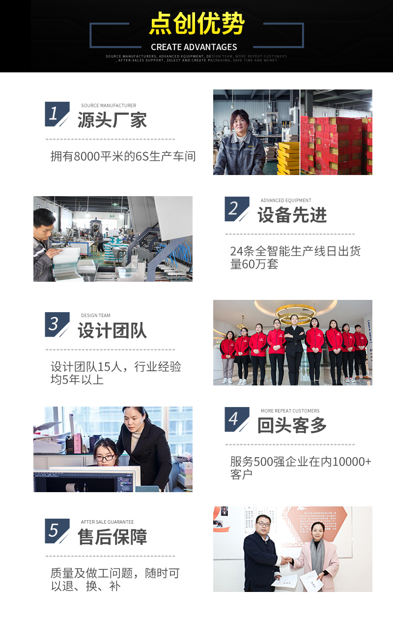 河南點(diǎn)創(chuàng)包裝制品集團(tuán)有限公司-茶葉包裝盒定做廠家--落地頁_04